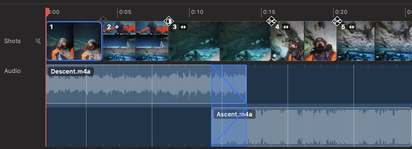 The timeline with two songs on separate lanes, overlapping where they crossfade